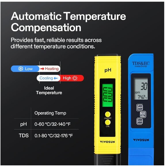 VIVOSUN Digital pH and TDS Meter Kits, 0.01pH High Accuracy Pen Type pH Meter - Picture 4 of 6